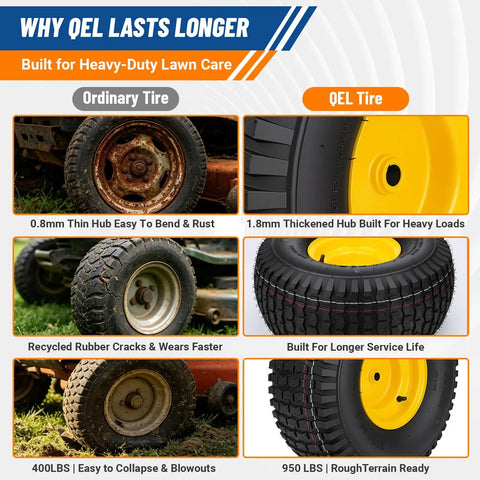 Comparison of ordinary tires and QEL tire showcasing features for Rear Lawn Mower Tire And Wheel Assembly 2 Pack 20x8 Tubeless 4 Ply.