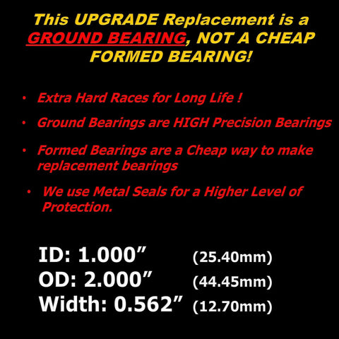 Super Duty Front Wheel Caster Bearings 4 Pack 539112660 Precision Ground With High Temp Synthetic Grease For Rock Solid Haulin And Built Damn Tough Workhorse Performance specifications showing internal and external dimensions.