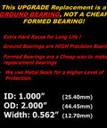 Premium 2 Pack Rear Wheel Bearings Built Tough With Synthetic Grease And High Temp Resistance For Heavy Duty Zero Turn Mowers, precision ground bearing specifications.
