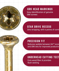 Pro Grade Multi Purpose Framing Screws Size 9 X 3-1-8 In 1900 Count Pack Rust Resistant Climatek Coated Outdoor Deck And Fence Fast Bite Tip Self Tapping With Star Drive Recess Gold Finish showing GRK head markings and star drive recess on white background with red text highlighting features of screws.