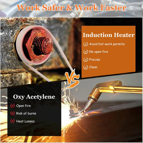 Handheld Induction Heater And Beast Mode Nut Buster Rips Stuck Bolts Free Quick With Magnetic 1800W Lightning Fast Warmup And Compact Travel Storage Box comparison with Oxy Acetylene in bolt extraction.