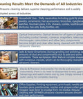 Ultrasonic cleaning applications for various items including jewelry, optical instruments, jade ornaments, and office supplies.