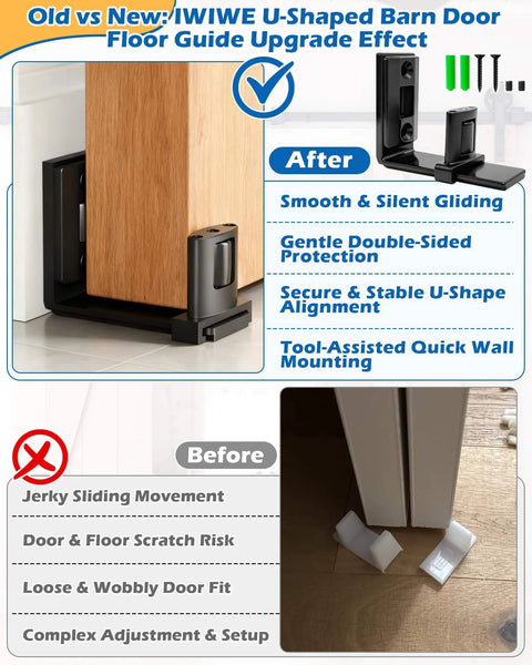 Space Saving Sliding Barn Door Bottom Floor Guide Kit With Wall Mount, Adjustable U Shape Flush Design, shown in use with door panel.