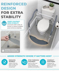 Reinforced Sturdy Toilet Safety Rails For Seniors Offering Beefy Support With Plush Arm Grips And Solid Footrest Makes Daily Standing Easy Up To 300 Lbs Fits Standard Toilets Naturally With Quick Detachable Setup For Zero Hassle Independence.