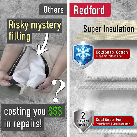 Comparison between other insulation with risky filling and Redford's Cold Snap Backflow Preventer Insulation Cover showcasing super insulation.