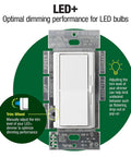 Slick Paddle Dimmer Switch With Custom Wallplate Advanced Led Single Pole Three Way Wiring No Neutral Required For No Sweat Install And Flicker Free Glow with trim wheel for optimal performance.