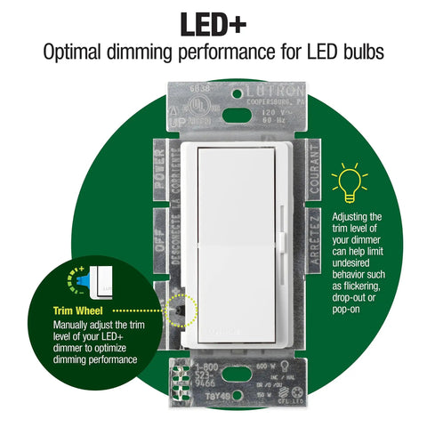 Super Sleek LED Dimmer Switch Compatible With Single Pole Or Three Way Wiring showing trim wheel for brightness adjustment.