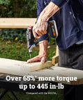 20 Volt Cordless Brushless Drill And Driver Kit Delivering Kickass 445 Inch Pounds Torque being used to drive a screw into wood.