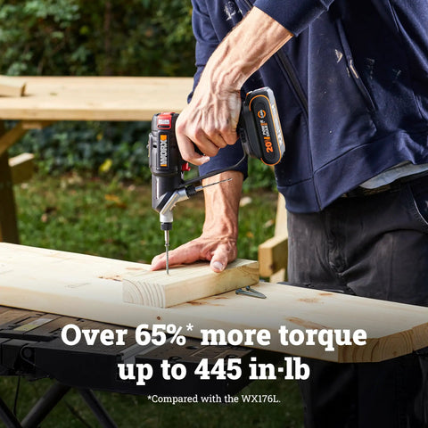 20 Volt Cordless Brushless Drill And Driver Kit Delivering Kickass 445 Inch Pounds Torque being used to drive a screw into wood.