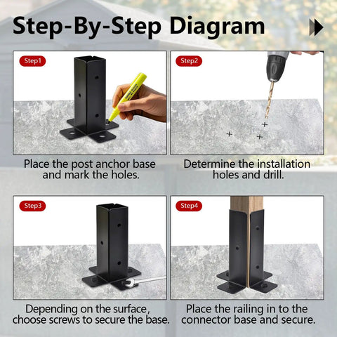 Step-by-step installation guide for Four Pack Adjustable Half Column Post Base Brackets for 1.5x1.5 to 4x4 wood posts.