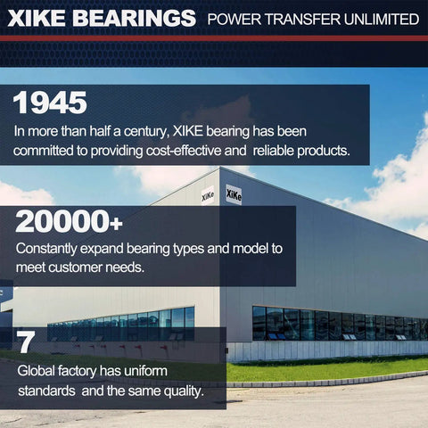Image of XIKE Bearings building showcasing commitment to quality and product reliability with a modern industrial design.