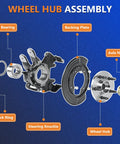 Exploded view of Heavy Duty Front Wheel Bearing And Seal Kit Zero Hassle Replacement For Chevy S10 Blazer components.