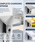 Solid As A Rock Ev Charger Protective Housing And Waterproof Outdoor Box Cover Built Damn Tough with rain and snow defense features.