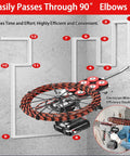 Top Shelf Cordless Fish Tape Wire Threading Tool Includes Rechargeable Battery Quick Charger For No Sweat Electrical Wiring Tasks And Slick Cable Navigation Through Wall Or Pipe Up To 15 Meters showing 90° elbows and wire-pulling efficiency.