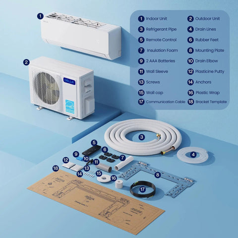 Dual Zone Mini Split Air Conditioner And Heat Pump Delivering 18000 Btu Cooling, 25 Seer2 Dc Inverter Tech, Total Game Changer Design, And Smooth All Season Chill You Can Trust components showing indoor unit, outdoor unit, remote control, and installation accessories.
