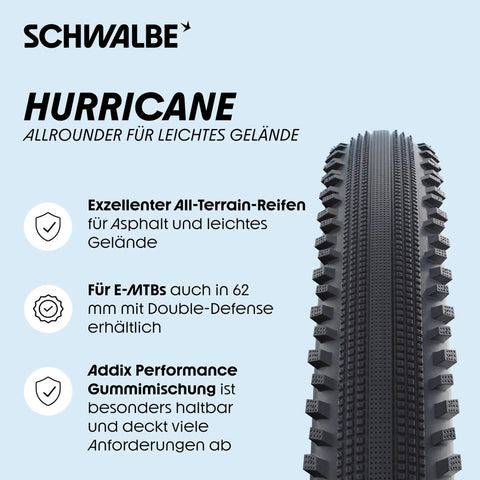 All-Round All Terrain Bicycle Tire For MTB And E-Bikes, 26 To 29 Inch, Wired Type, ADDIX Performance With RaceGuard