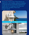 Nautical Outdoor Wall Sconce In Matte White With Rust Proof Composite Shell And Hella Durable Acrylic Cover For Storm Resistant Coastline Glow On Backyards Or Boat Docks Measuring Thirteen By Ten Inches, shown with water view.