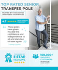 A man demonstrating the Tension Mounted Floor To Ceiling Transfer Pole With A Swivel Grab Bar And Rock Solid Grip For Bathroom Safety Senior Assist And No Sweat Daily Mobility Support In White.