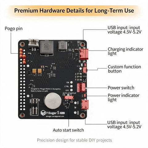 Heavy Duty 5000mAh Ups Battery For Raspberry Pi 4B And 3B Plus detailed board layout showing power switches and USB input.