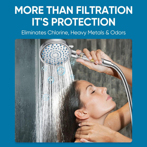 Filtered Handheld Shower Head With High Pressure, 7 Mode, in use reducing chlorine, in chrome finish