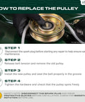 Heavy Duty GY22172 Idler Pulley Replacement For John Deere Mowers featuring installation steps and tools on a mower deck.