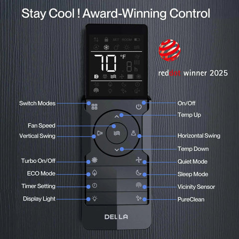 Hella Efficient 35000 BTU 3 Zone Ductless Mini Split Air Conditioner And Heat Pump System With 19 SEER2 DC Inverter Tech remote control layout.