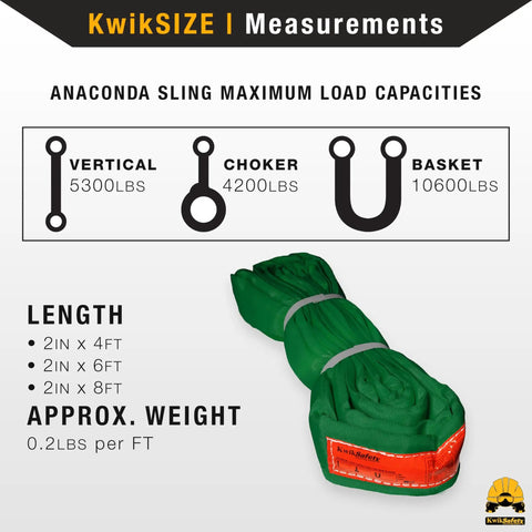 Heavy Duty Lifting Strap For Industrial Slings Endless Loop In Green 2 Inch Wide By 4 Foot Long with load capacities chart
