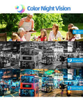 Color night vision comparison showcasing day and night modes with vibrant outdoor dining and urban scenes.