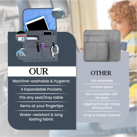 The Low Key Essential Airplane Seat Back Organizer Expands Over Tray Tables To Keep Your Commuter Carry On Gear Crisp And Stress Free During Every Seamless Flight journey with 4 pockets and fabric details.