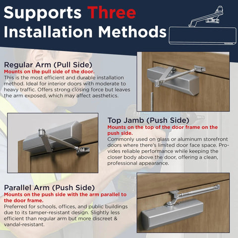 Heavy Duty Commercial Door Closer Automatic Self Closing Hinges showing three installation methods on wood and metal doors.