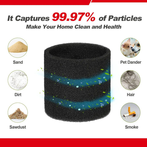 Foam Sleeve Filter Replacements For Most Wet Dry Vacuum Cleaners 5 Gallon And Up 5 Pack Premium Fit showing dust filtration