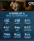9 signs of a bad alternator infographic with visual cues, including dead battery and warning lights, featuring a Bulletproof 130A Alternator For Chevrolet Cruze 1.4L 2015 Straight Bolt On Replacement 12V Heavy Duty Charging Module That Runs Sweet Day After Day Without Drama.