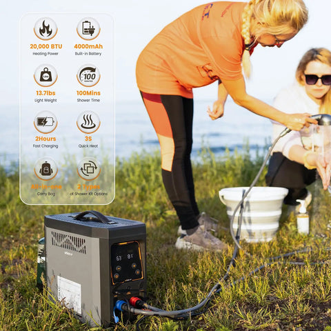 On-Demand Propane Camping Shower With Battery Powered Water Heater And Shower Pump, Smart Constant Temperature, 4000mAh Rechargeable Battery Delivers Up To 100 Minutes Of Hot Water, Simultaneous Use And Charging in outdoor setup with two women using the shower hose next to a gray water heater on grass.