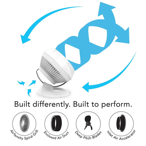 Slip Into Cool Vibes With Slick White Whole Room Air Circulator Fan showcasing its airflow features and tilt functionality.