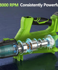 Beast Cordless Leaf Blower With 2 Batteries And Charger, Two Speed Power Up To 650 CFM And 280 MPH, motor detail with airflow