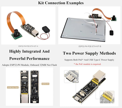 ESP32 P4 ETH Development Board with 100 Mbps Ethernet kit connection examples and power supply methods displayed.
