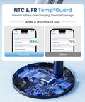 Two Pack Magnetic Wireless Charger Stand For iPhone MagSafe 15W with Temp Guard safety feature, diagram of battery health after 6 months