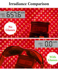 Irradiance comparison showing High End Red Light Therapy Goggles for Laser and Infrared Eye Safety blocking LED radiation.