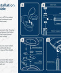 Installation guide for Slim Glow Non Electric Bidet Attachment For Toilet With Front And Rear Dual Nozzles For Fresh Cold Water Wash