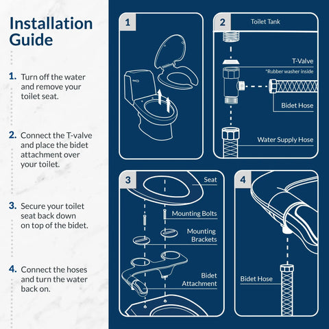 Installation guide for Slim Glow Non Electric Bidet Attachment For Toilet With Front And Rear Dual Nozzles For Fresh Cold Water Wash