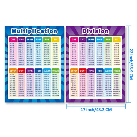 Two Pack Extra Large Educational Math Posters For Kids Featuring Kid Friendly Multiplication Times Tables Chart And Division Addition Subtraction Posters For Elementary And Middle School Classrooms, 17x22 inches
