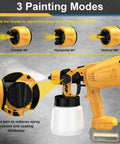 Heavy Duty Cordless Paint Sprayer With 40000 Rpm Motor And Four Copper Nozzles Slick Spray Gun showing three nozzle modes.