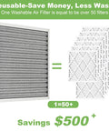 Slick Reusable Hvac Furnace Air Filter Featuring Top Shelf Washable Merv Eight Electrostatic Build And Rock Solid Aluminum Frame To Keep Your Place Fresh As Ever At Every Office And Business Location Actual Size 11.75 By 11.75 Inches shown with comparison to disposable filters.