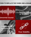 Infographic showing signs for replacing wheel hub assembly: abnormal sound, turning stiff, poor braking, poor stability.