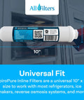 NsF Certified Coconut Shell Carbon Inline Water Filter With 3/8 Inch Quick Connect Fittings mounted in kitchen for easy access.