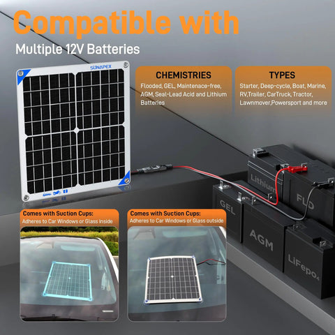 High Efficiency Monocrystalline Solar Trickle Charger Maintainer with smart charge controller, compatible with multiple 12V batteries.