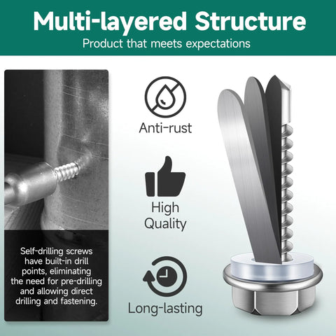Close-up of 385 Pcs Baddest Self-Tapping Screws Hex Head Size 8 10 12 410 Stainless Steel showing anti-rust and long-lasting features.
