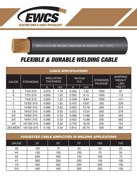 Beefy 6 Gauge Premium Extra Flexible Welding Cable 600 Volt Combo Pack, cable specifications and ampacities chart