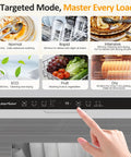 Top Tier Portable Countertop Dishwasher For Apartments And Dorms Featuring Plug And Play Setup Quick Wash Cycles and 6 wash modes display.