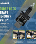 Self Retracting Ratchet Straps For Trucks With Square Ladder Racks 2 Inch By 7 Feet Pack Of 2 Permanent Mounting Tie Down Straps With Secure Square Bracket For Easy Rig Security, featuring CargoBuckle system in use.